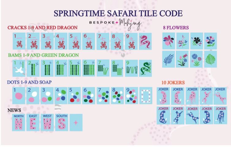 Bespoke Springtime Safari Tiles | Sky Blue